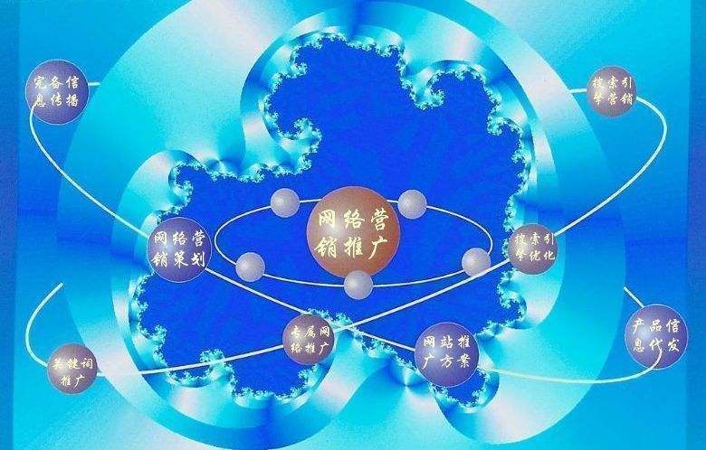 丹棱新媒体运营企业需要掌握的网络推广技巧有哪些