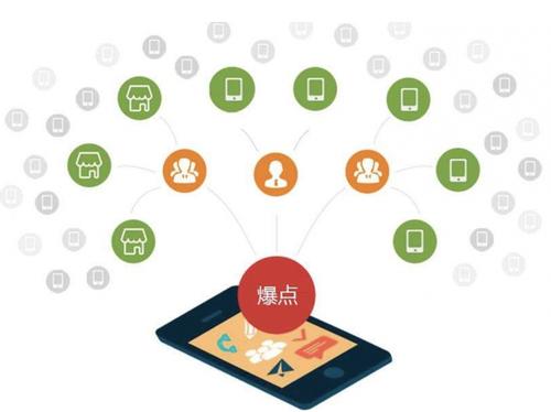 丹棱为什么越来越多的企业通过软文营销来引流
